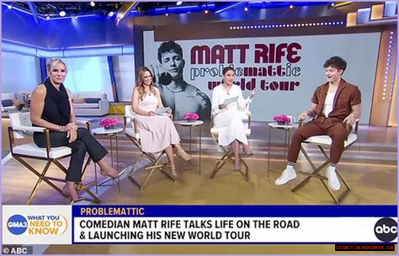 Matt Rife And Lucy Hale's Relationship Unraveled: A Closer Look Inside